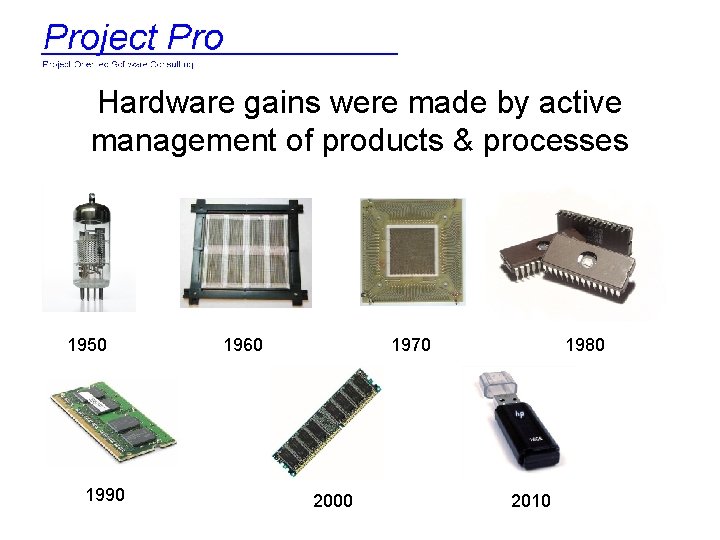 Hardware gains were made by active management of products & processes 1950 1990 1960