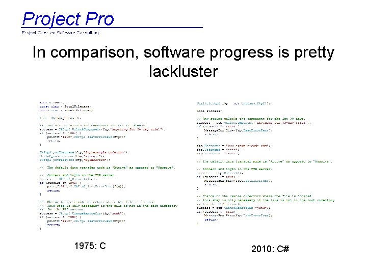 In comparison, software progress is pretty lackluster 1975: C 2010: C# 