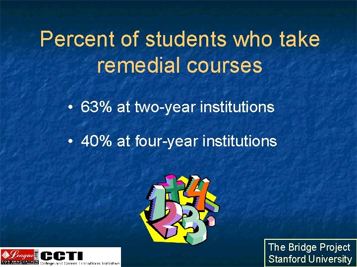 Percent of students who take remedial courses • 63% at two-year institutions • 40%
