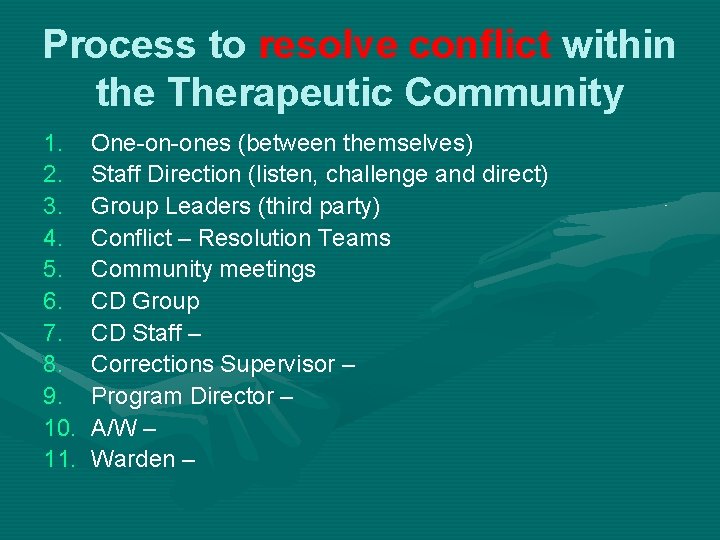 Process to resolve conflict within the Therapeutic Community 1. 2. 3. 4. 5. 6.
