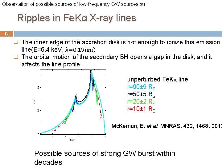 Observation of possible sources of low-frequency GW sources 2/4 Ripples in Fe. Kα X-ray