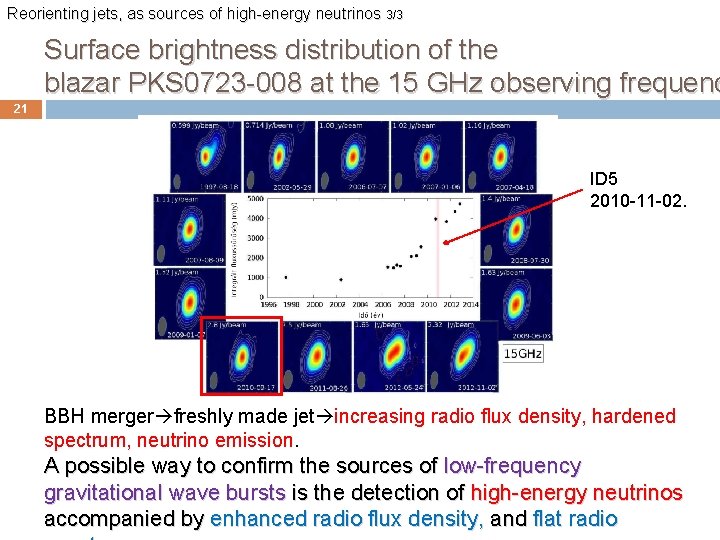 Reorienting jets, as sources of high-energy neutrinos 3/3 Surface brightness distribution of the blazar