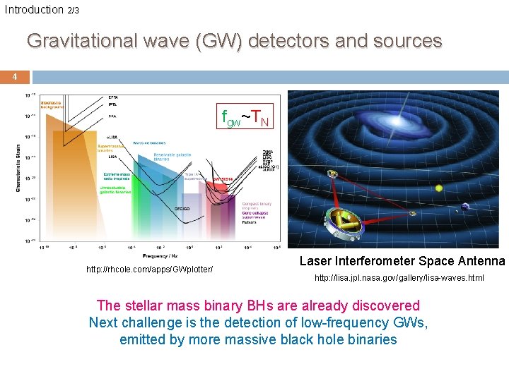 Introduction 2/3 Gravitational wave (GW) detectors and sources 4 fgw~TN http: //rhcole. com/apps/GWplotter/ Laser
