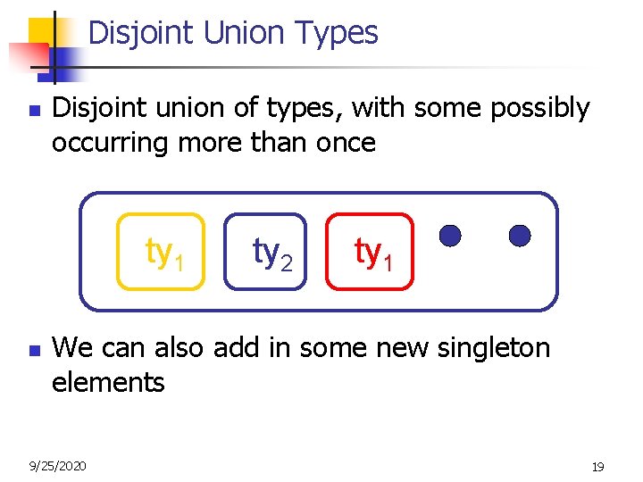 Disjoint Union Types n Disjoint union of types, with some possibly occurring more than