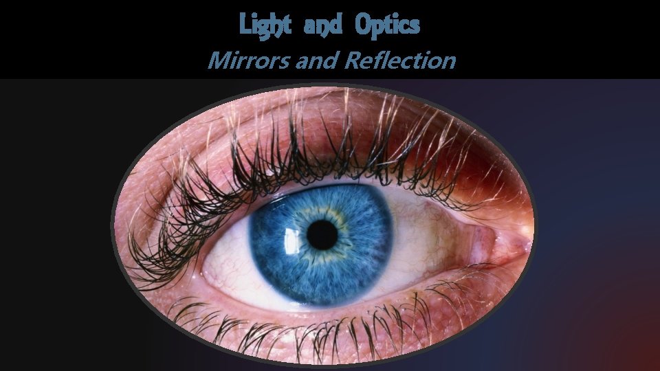 Light and Optics Mirrors and Reflection 