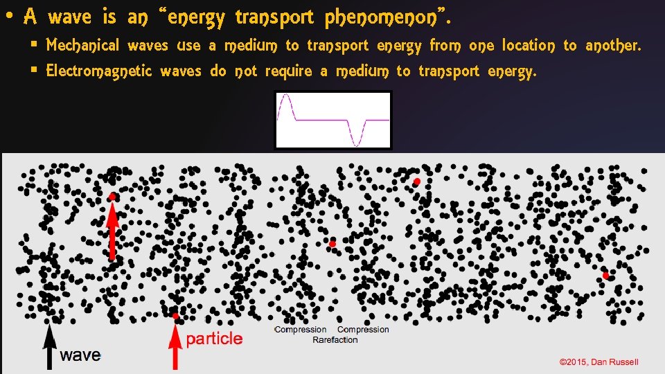  • A wave is an “energy transport phenomenon”. § Mechanical waves use a