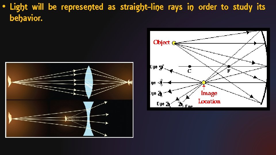  • Light will be represented as straight-line rays in order to study its