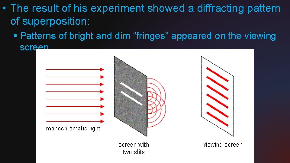  • The result of his experiment showed a diffracting pattern of superposition: §