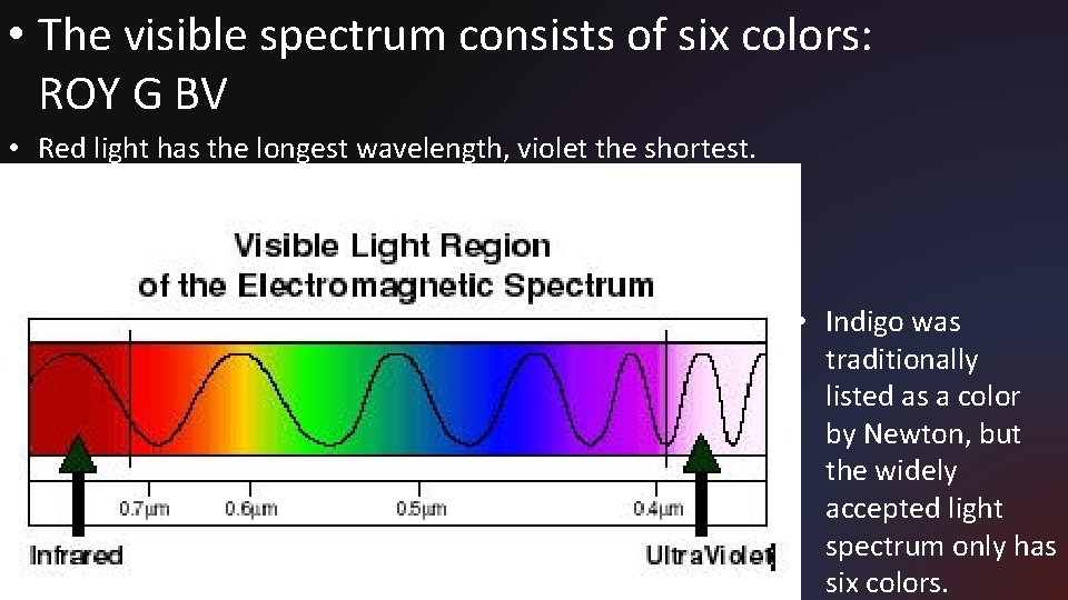  • The visible spectrum consists of six colors: ROY G BV • Red