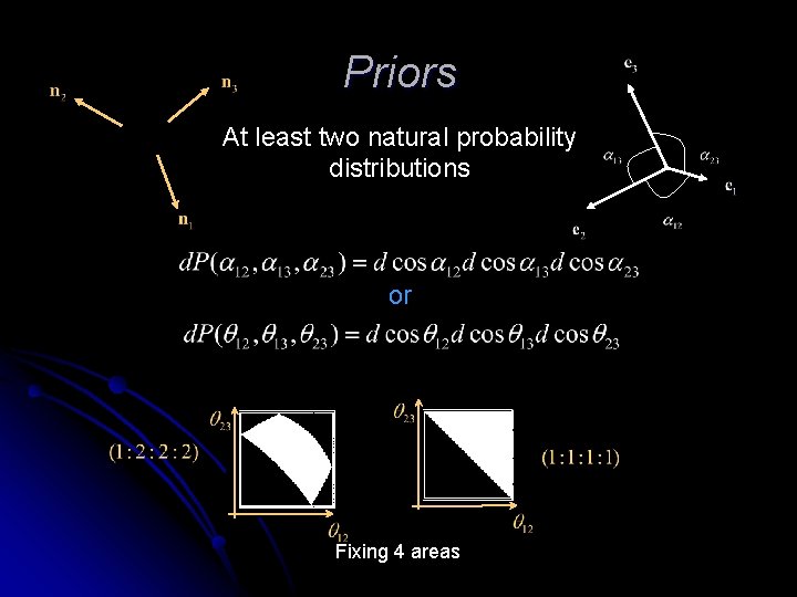 Priors At least two natural probability distributions or Fixing 4 areas 