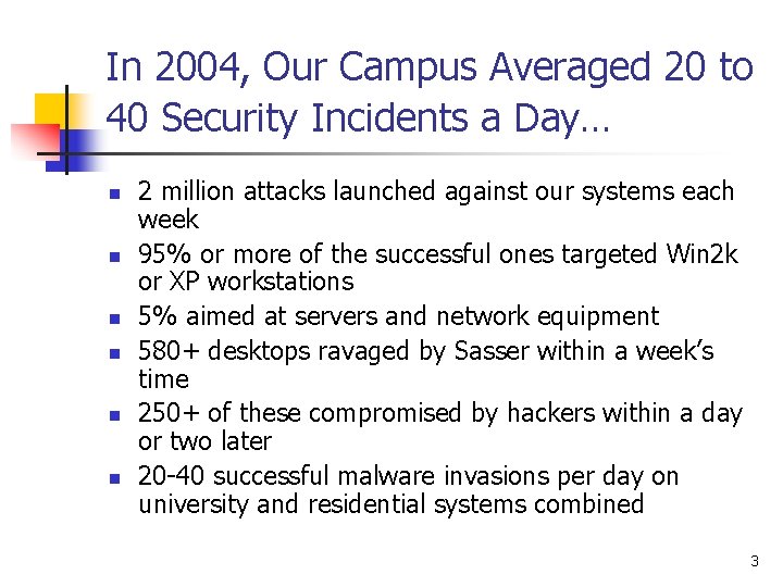 In 2004, Our Campus Averaged 20 to 40 Security Incidents a Day… n n