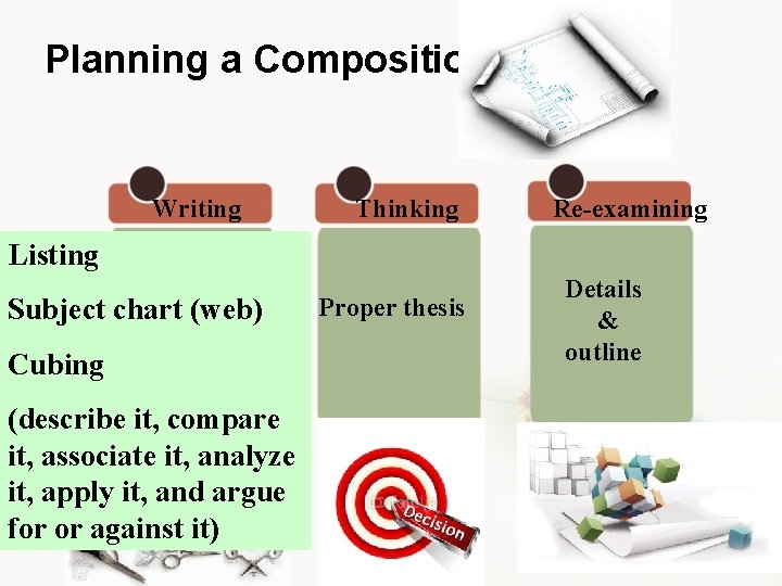 The Whole Composition 1 Contents Criteria Steps Parts