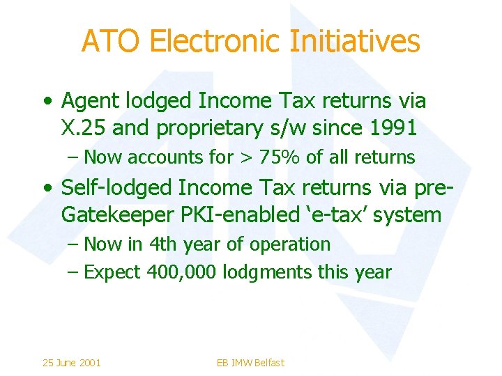 ATO Electronic Initiatives • Agent lodged Income Tax returns via X. 25 and proprietary