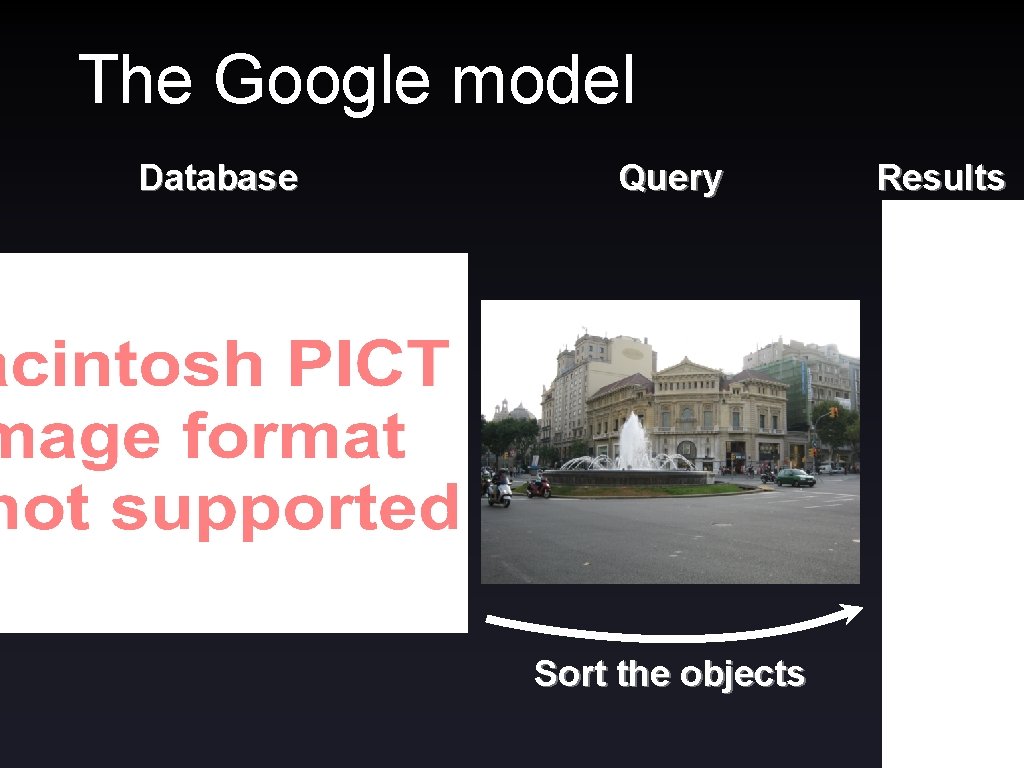 The Google model Database Query Sort the objects Results 