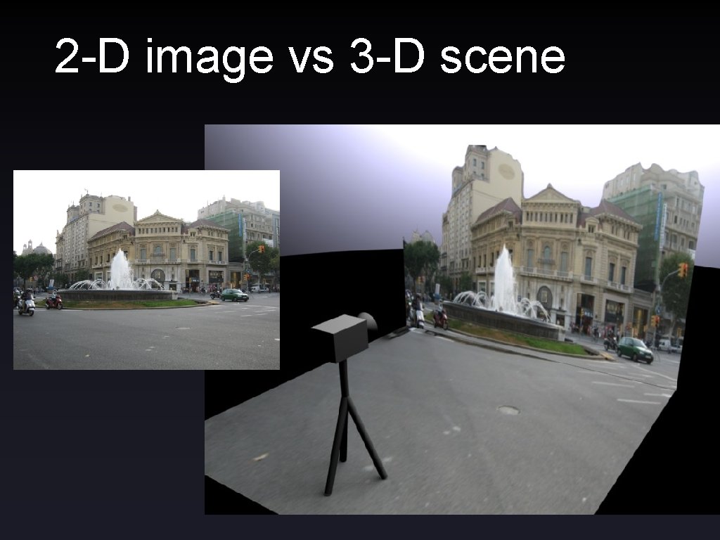 2 -D image vs 3 -D scene 