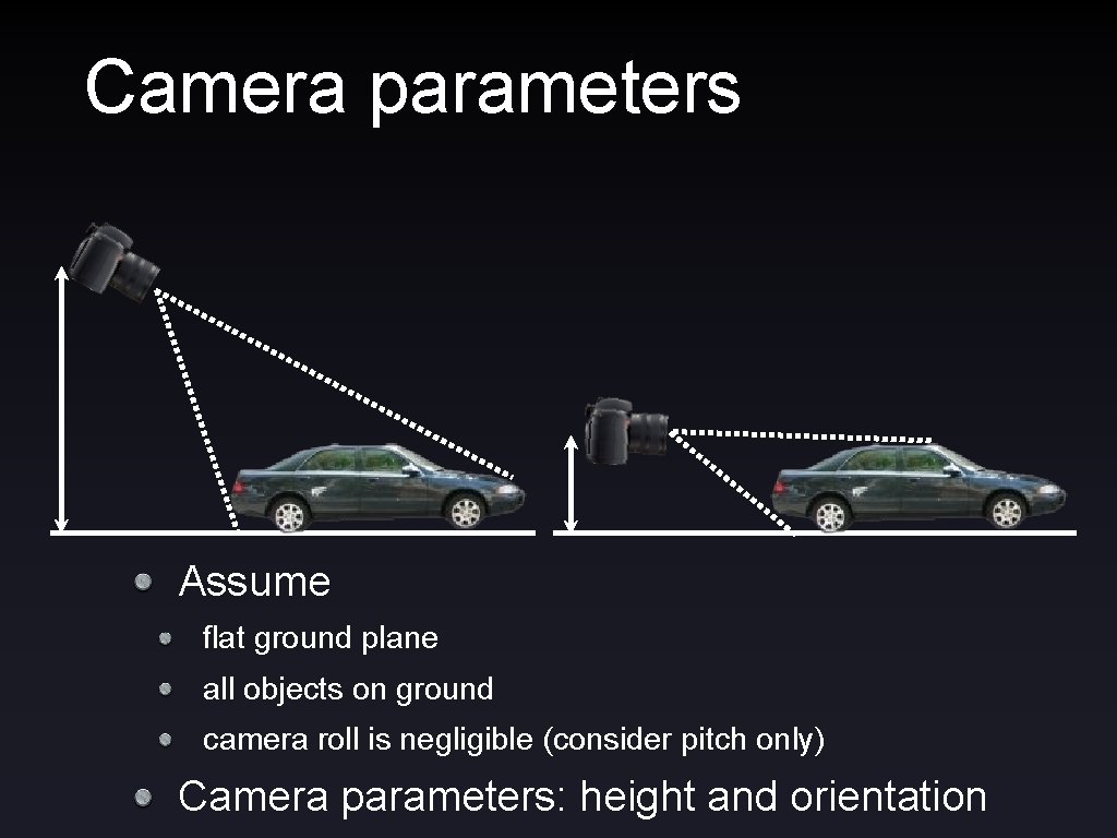 Camera parameters Assume flat ground plane all objects on ground camera roll is negligible