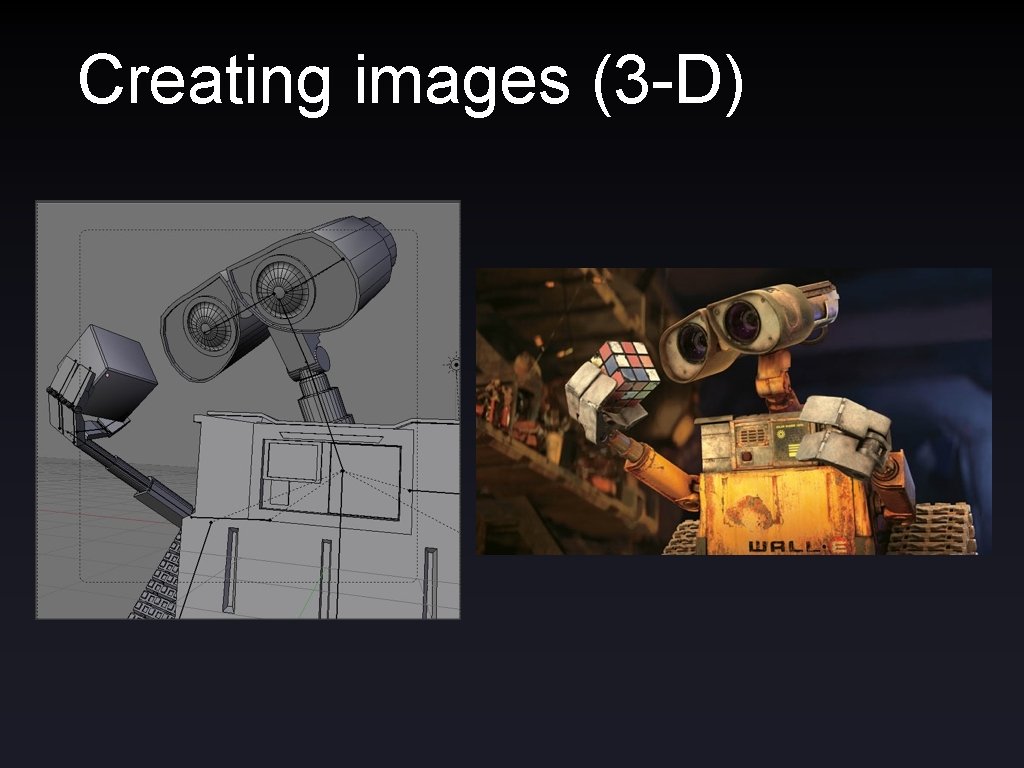 Creating images (3 -D) 