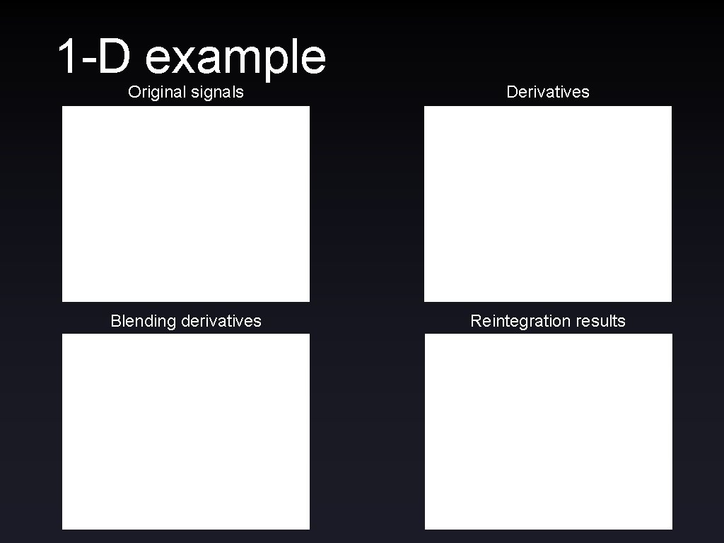 1 -D example Original signals Derivatives Blending derivatives Reintegration results 