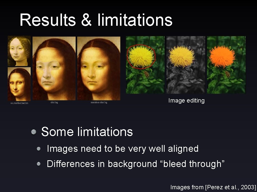 Results & limitations Image editing Some limitations Images need to be very well aligned