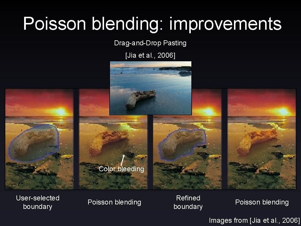 Poisson blending: improvements Drag-and-Drop Pasting [Jia et al. , 2006] Color bleeding User-selected boundary