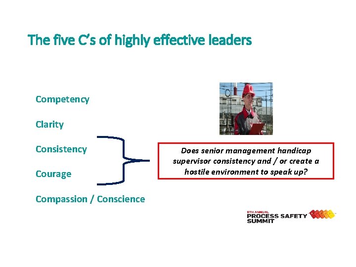 The five C’s of highly effective leaders Competency Clarity Consistency Courage Compassion / Conscience The five C’s of highly effective leaders Competency Clarity Consistency Courage Compassion / Conscience