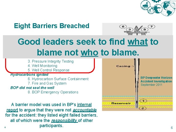 Eight Barriers Breached Good leaders seek to find what to blame not who to Eight Barriers Breached Good leaders seek to find what to blame not who to