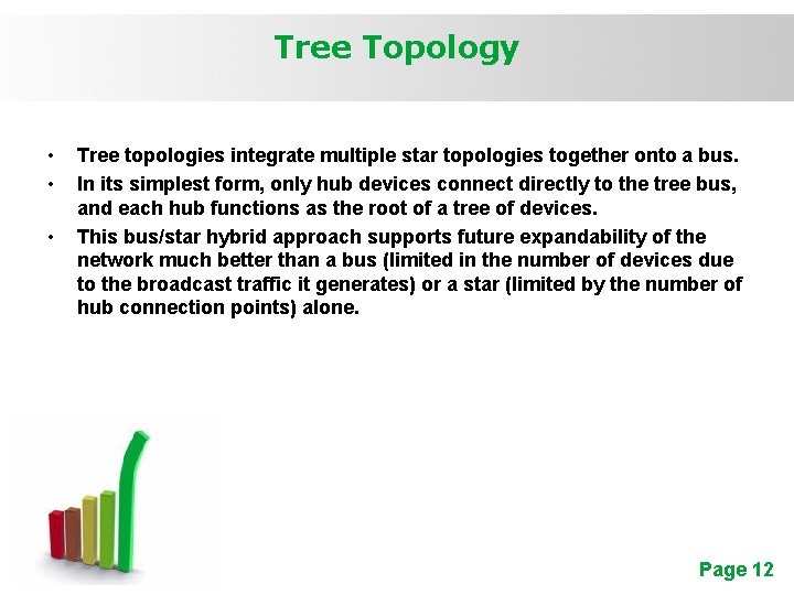 Tree Topology • • • Tree topologies integrate multiple star topologies together onto a