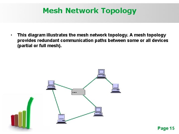 Mesh Network Topology • This diagram illustrates the mesh network topology. A mesh topology