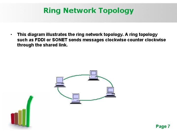 Ring Network Topology • This diagram illustrates the ring network topology. A ring topology