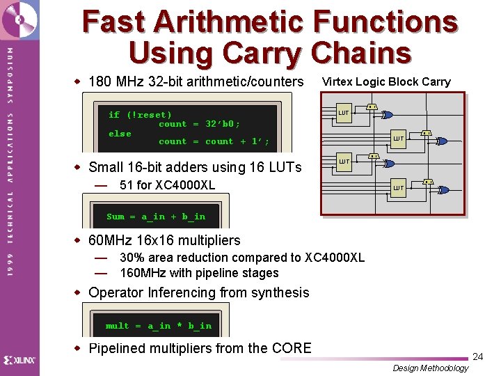 Fast Arithmetic Functions Using Carry Chains w 180 MHz 32 -bit arithmetic/counters Virtex Logic