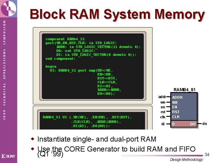 Block RAM System Memory component RAMb 4_S 1 port(WE, EN, RST, CLK: in STD_LOGIC;