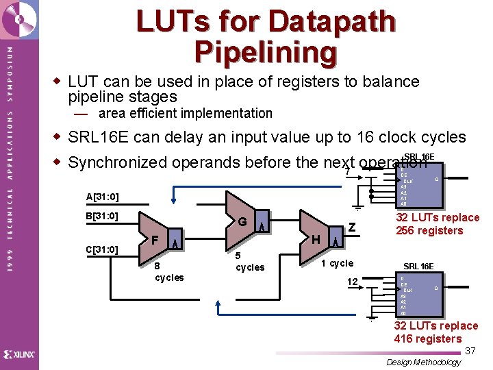 LUTs for Datapath Pipelining w LUT can be used in place of registers to