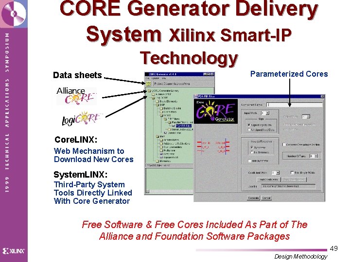CORE Generator Delivery System Xilinx Smart-IP Technology Data sheets Parameterized Cores Core. LINX: Web