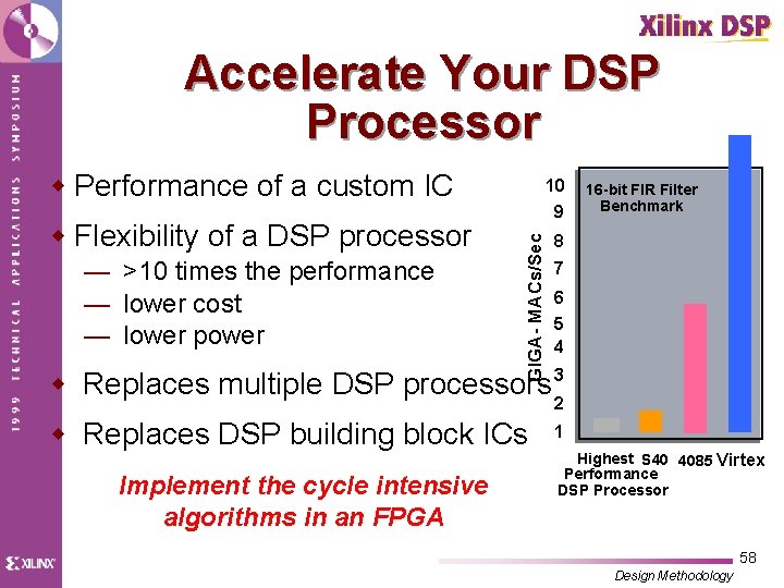 Accelerate Your DSP Processor w Performance of a custom IC — >10 times the