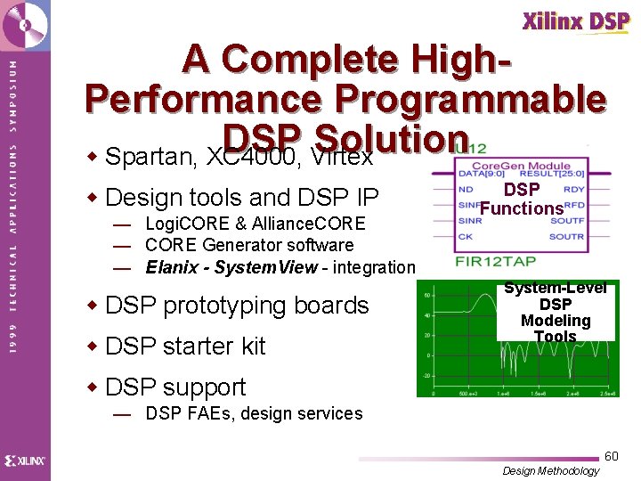 A Complete High. Performance Programmable DSP Solution w Spartan, XC 4000, Virtex w Design