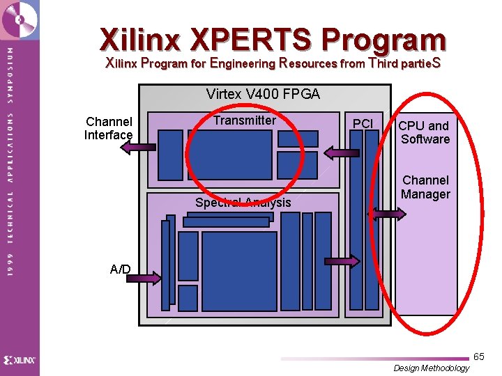 Xilinx XPERTS Program Xilinx Program for Engineering Resources from Third partie. S Virtex V