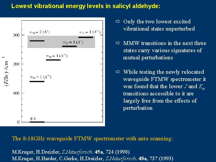 Lowest vibrational energy levels in salicyl aldehyde: ð Only the two lowest excited vibrational