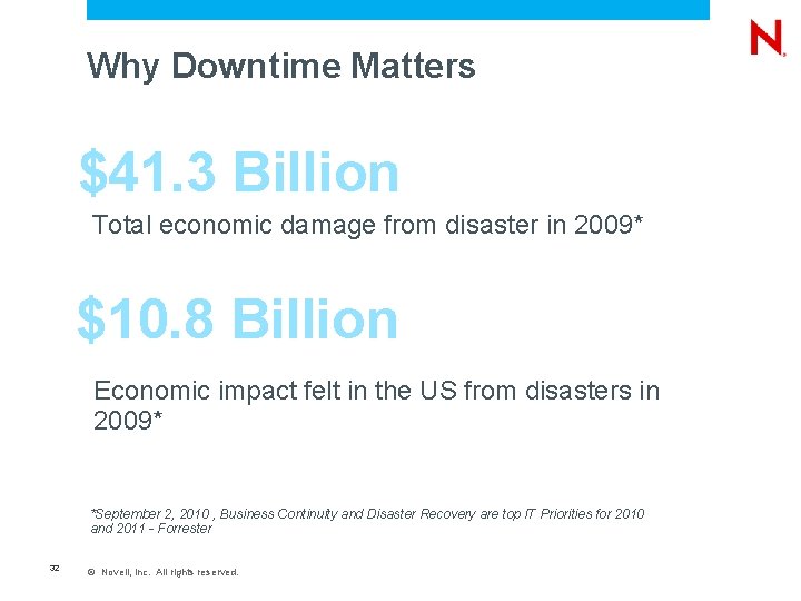 Why Downtime Matters $41. 3 Billion Total economic damage from disaster in 2009* $10.