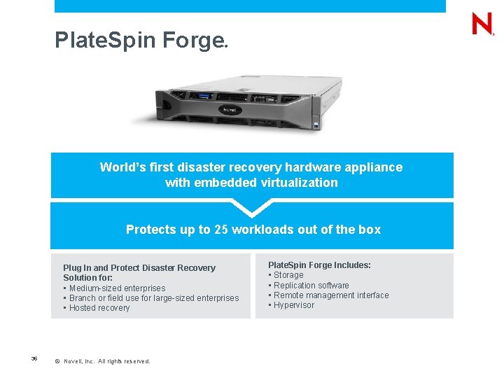 Plate. Spin Forge ® World’s first disaster recovery hardware appliance with embedded virtualization Protects