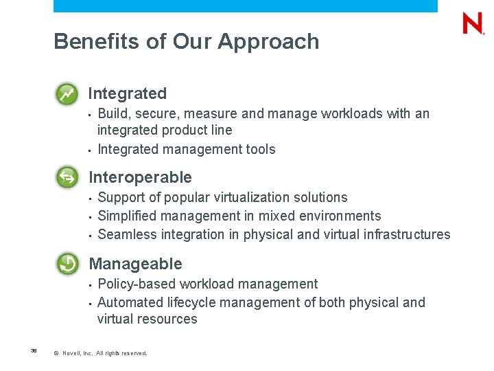 Benefits of Our Approach Integrated • • Build, secure, measure and manage workloads with