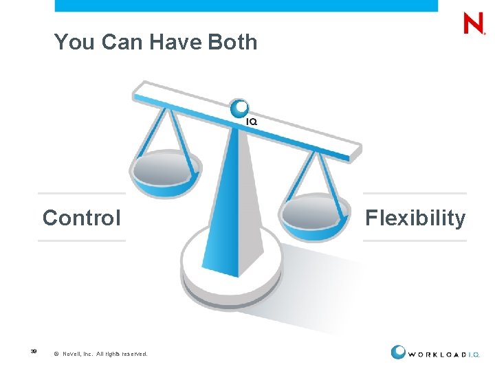 You Can Have Both Control 39 © Novell, Inc. All rights reserved. Flexibility 