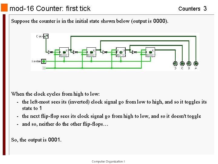 mod-16 Counter: first tick Counters 3 Suppose the counter is in the initial state