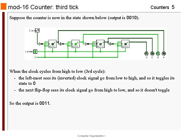 mod-16 Counter: third tick Counters 5 Suppose the counter is now in the state