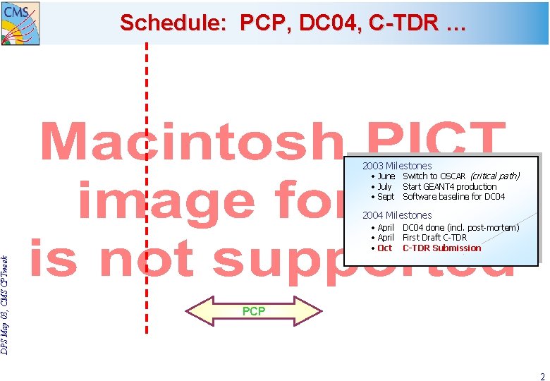 DPS May 03, CMS CPTweek Schedule: PCP, DC 04, C-TDR … 2003 Milestones •