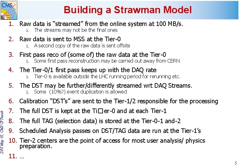 DPS May 03, CMS CPTweek Building a Strawman Model 1. Raw data is “streamed”