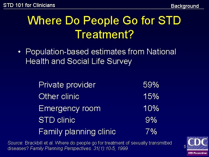 STD 101 for Clinicians Background Where Do People Go for STD Treatment? • Population-based