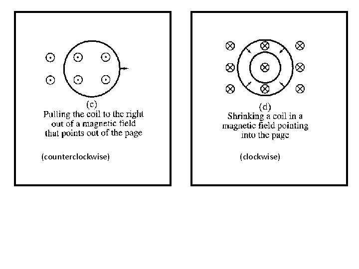 (counterclockwise) (clockwise) 