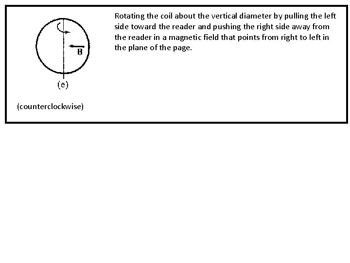 Rotating the coil about the vertical diameter by pulling the left side toward the