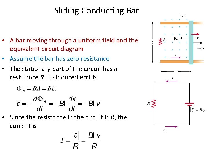 Sliding Conducting Bar • A bar moving through a uniform field and the equivalent