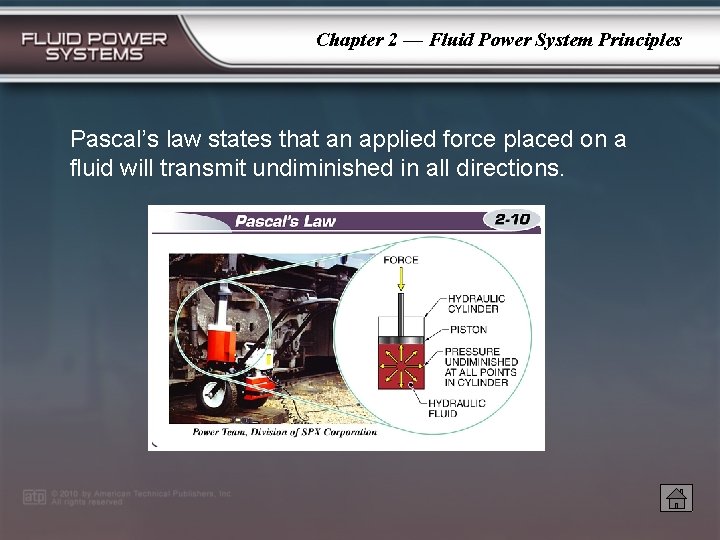 Chapter 2 — Fluid Power System Principles Pascal’s law states that an applied force